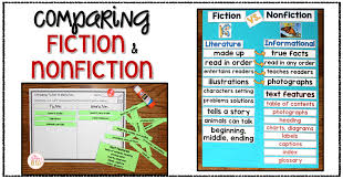 Fiction Vs Nonfiction Teaching Ideas Mrs Winters Bliss