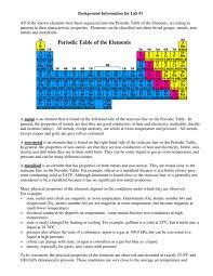 periodic table of the elements