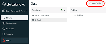 exporting pyspark dataframe as csv file