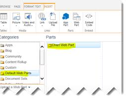 Enable Chart Web Part In Sharepoint 2013 2016 Online