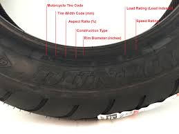 Motorcycle Tire Knowledge Tune Up Whats With All Those