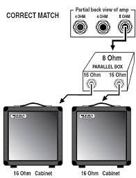 The lower the ohms the less energy it takes to drive the speaker. What Is The Best Way To Connect Speakers Or Cabinets Mesa Boogie Support