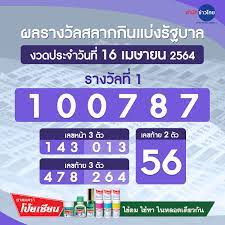 ผลรางวัลสลากกินแบ่งรัฐบาล งวดวันที่ 16 เมษายน 2564 - สำนักข่าวไทย อสมท