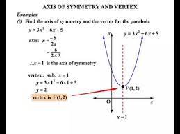 Axis Of Symmetry And Vertex