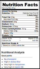 nutella ins nutrition facts