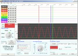 pc into scope logic yzer