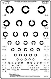 24 Best Eye Chart Sayings Images Eye Chart Sayings Chart