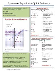 Middle School Probability Cheat Sheet