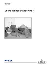 Chemical Resistance Chart Emerson Process Management