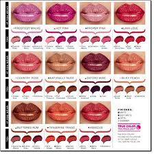 Use This Chart To Select From These Beautiful Shades Of Avon