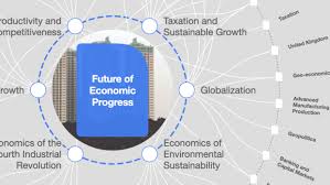 Besides reports on its key events and standalone publications such as the global competitiveness report, the global risks report and the global gender gap report, the forum. Davos Agenda What To Know About The Global Economy World Economic Forum