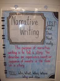 30 Narrative Writing Prompts For 1st Grade Journal Buddies