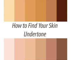 how to find your skin undertone for