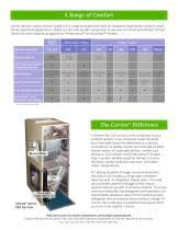 carrier fan coils carrier pdf