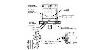 commercial hydraulic pump