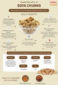 soya chunks benefits protein content