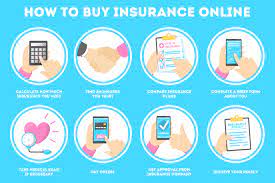 Compare and buy insurance products like motor, mediclaim , travel , pure term life insurance. How To Buy Medical Insurance Online Follow These 6 Easy Steps