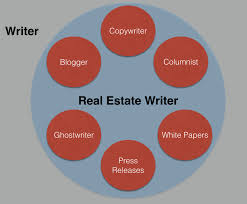 Professional dissertation conclusion ghostwriter for hire online Kevin Anderson   Associates
