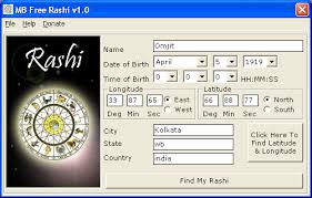 Kannada Jyotish In Vraschika Rashi Software
