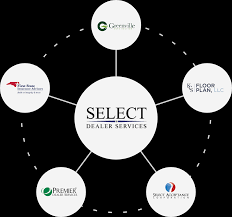 select dealer services
