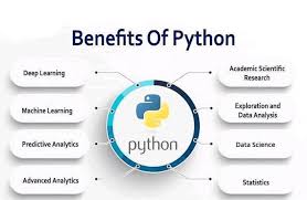 10 reasons to choose python for your