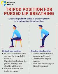 pursed lip breathing for better lung