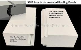 insulated roofing material details