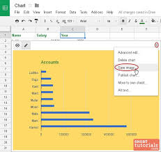 How To Save And Download Charts In Google Spreadsheet