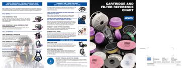 Pdf Cartridge And Filter Reference Chart North Facepieces