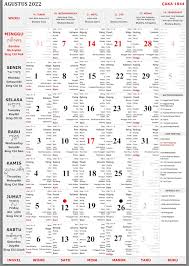 Kalender bali 2022 pdf