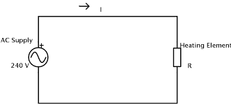 Resistors In Ac Circuits Ac Power