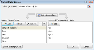 How To Edit A Charts Data Source In Excel 2010 Dummies