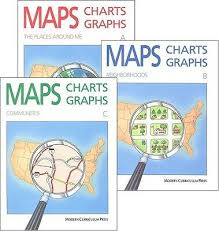 Modern Curriculum Maps Charts Graphs A B C 1st 3rd 3 Book Set Ebay