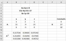 Solving Equations In Excel Polynomial