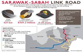 Malaysia federal route 13 (sabah) #list of interchanges. Govt Continues Priority For Sarawak Sabah Link Road Project Cyber Rt