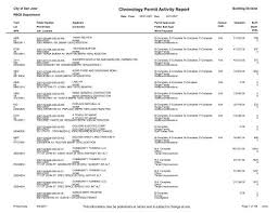 chronology permit activity report