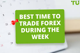best days to trade forex