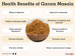 Garam Masala Benefits Its Side Effects And Recipe Lybrate
