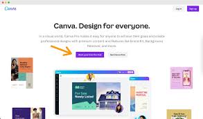 how to sell canva templates on etsy to