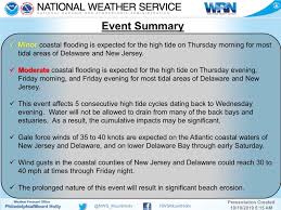 Thursday October 10th 7 05am Coastal Flood Warning In