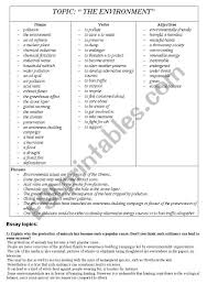 handy thematic collection of cartoons vocabulary conversation handy thematic collection of cartoons vocabulary conversation questions and essay topics part 8 the environment esl worksheet by alexa25