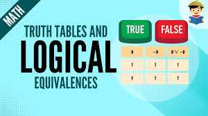 logical equivalence truth table