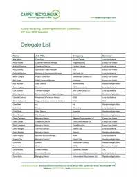 delegate list carpet recycling uk