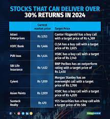 7 stocks that can deliver over 30