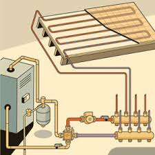 radiant heat geo thermal boiler