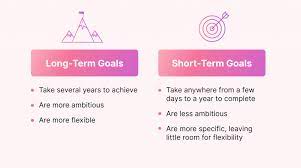 short term and long term goals career