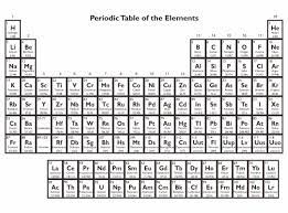 printable copy of periodic table