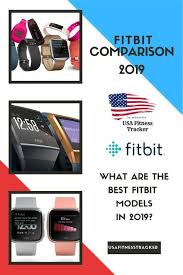 Fitbit Comparison Finding The Right Tracker For You