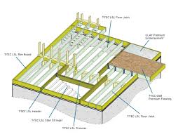 engineered wood floor system tolko