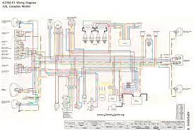 Come join the discussion about performance, modifications, vulcan 1500, vulcan 2000. Kawasaki Motorcycle Wiring Diagrams